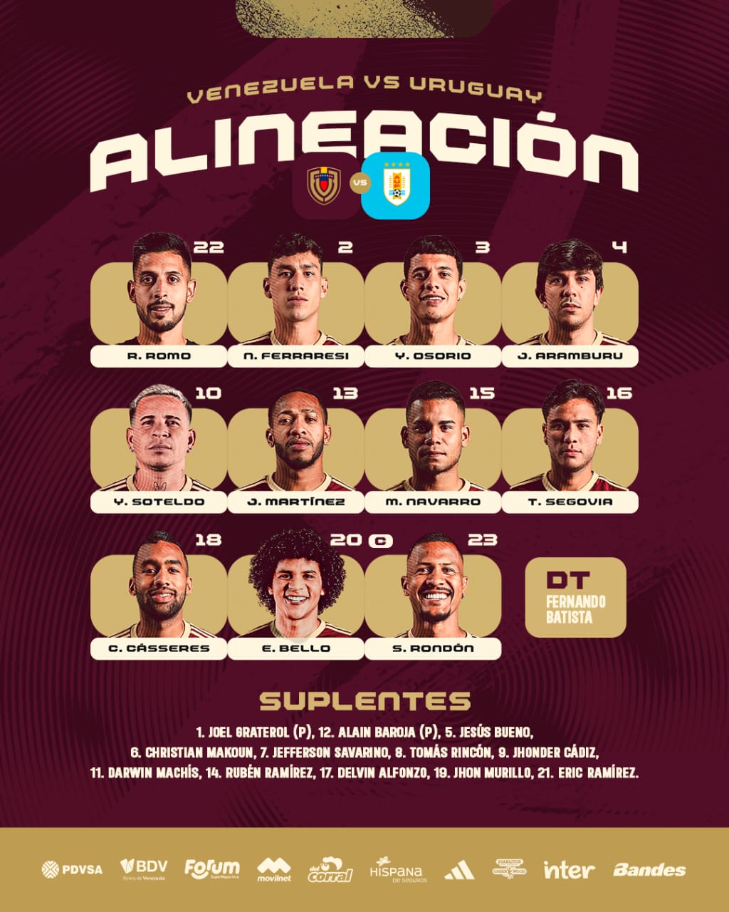 Este es el once de "Bocha" para el encuentro de Venezuela contra Uruguay