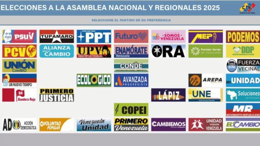 CNE habilita nuevo Sistema de Divulgación de Oferta Electoral para conocer a candidatos del 25M