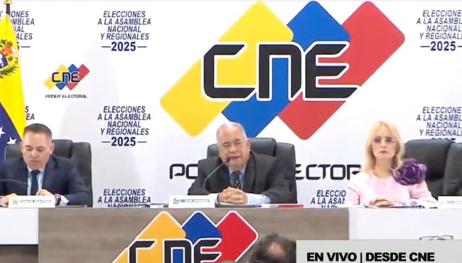 Más de 1400 veedores nacionales e internacionales participarán en los comicios de este domingo