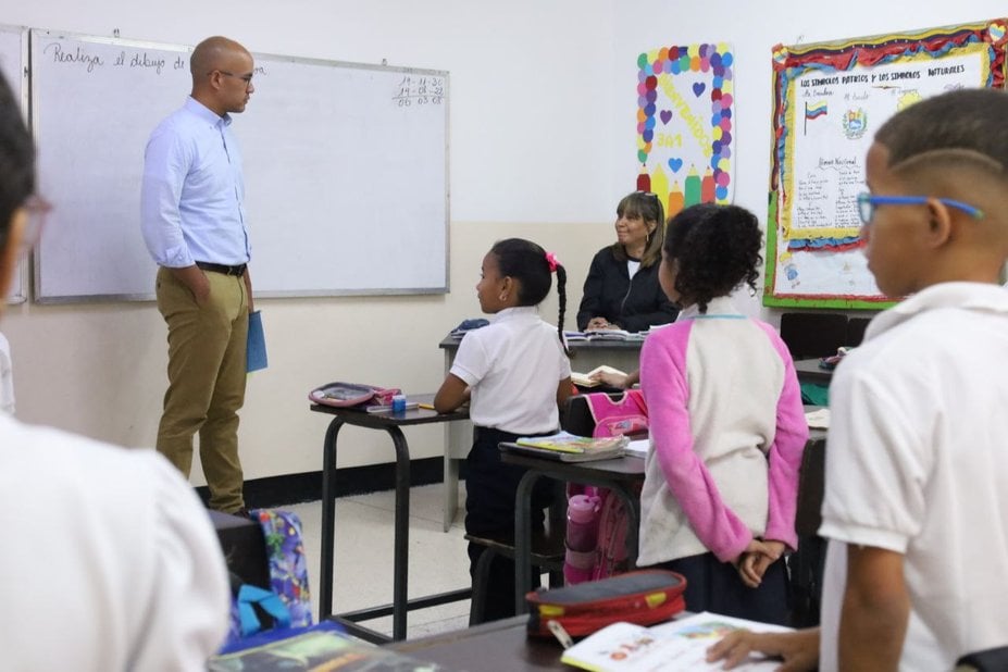Estas son las fechas establecidas por el Ministerio de Educación para inscripciones y actos de promoción