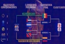 El último chance: conoce el nuevo formato de repechaje para el Mundial 2026