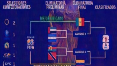 El último chance: conoce el nuevo formato de repechaje para el Mundial 2026