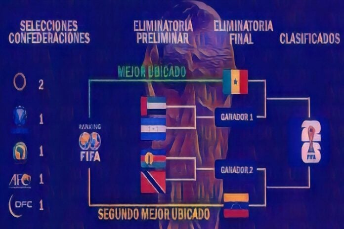 El último chance: conoce el nuevo formato de repechaje para el Mundial 2026