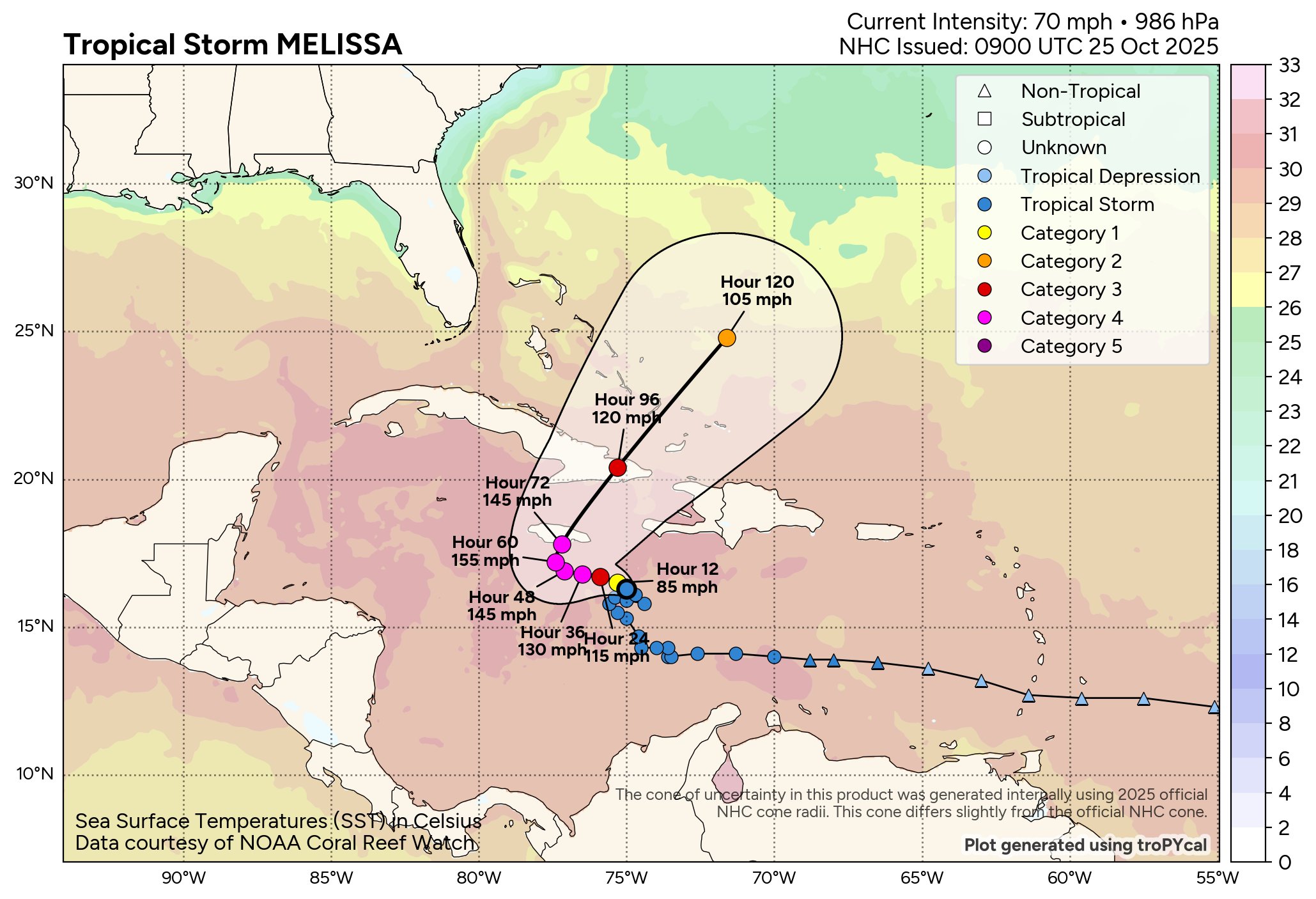Tormenta tropical Melissa deja tres muertos y cinco heridos en Haití