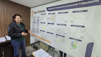 Casi 5 mil negocios están formalizados en Suptrima
