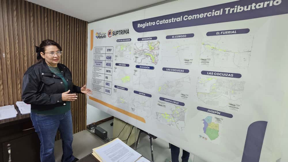 Casi 5 mil negocios están formalizados en Suptrima