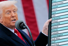 Trump desafía a la Corte Suprema y eleva el arancel global al 15%