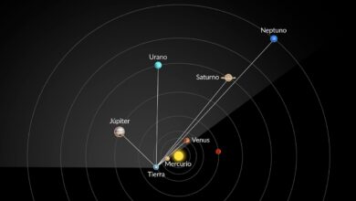 Seis planetas se alinean este 28 de febrero: así será el gran evento astronómico