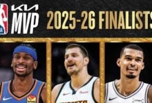 Shai, Jokic y Wembanyama son los finalistas al MVP de la NBA