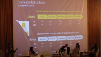 81% de empresas en Venezuela prioriza retener talento clave en 2026, según estudio UCAB-Mercer